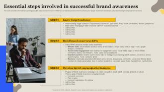 Essential Steps Involved In Successful Brand Boosting Brand Awareness Measures
