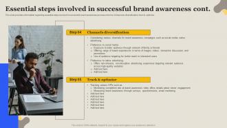 Essential Steps Involved In Successful Brand Boosting Brand Awareness Measures Editable Images