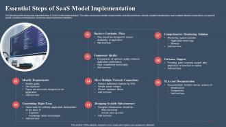Essential Steps Of Saas Model Implementation