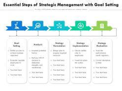 Essential steps of strategic management with goal setting