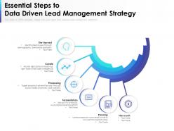 Essential steps to data driven lead management strategy