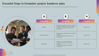 Essential Steps To Formulate Project Handover Plan