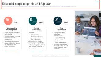 Essential Steps To Get Fix And Flip Loan Techniques For Flipping Homes For Profit Maximization