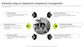Essential Steps To Implement Competency Management