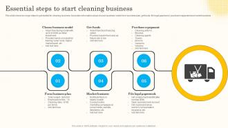 Essential Steps To Start Cleaning Business