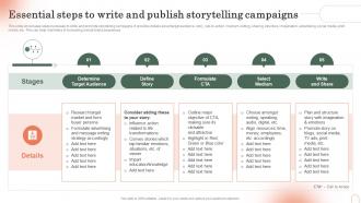 Essential Steps To Write And Publish Storytelling Campaigns Emotional Branding Strategy