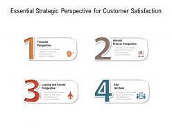 Essential strategic perspective for customer satisfaction