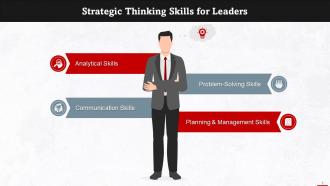 Essential Strategic Thinking Skills For Leaders Training Ppt