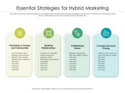 Essential strategies for hybrid marketing
