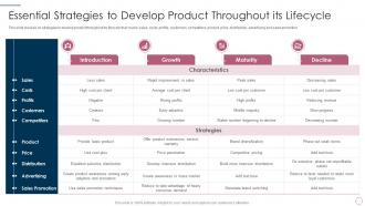 Essential strategies to develop product throughout it product management lifecycle