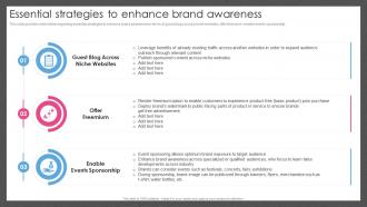 Essential Strategies To Enhance Brand Awareness Guide For Managing Brand Effectively
