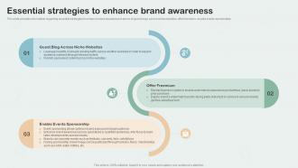 Essential Strategies To Enhance Brand Awareness Key Aspects Of Brand Management