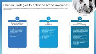 Essential Strategies To Enhance Brand Awareness Successful Brand Administration