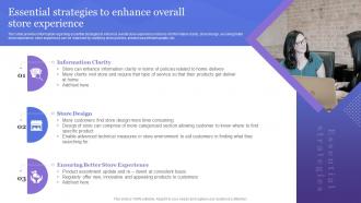 Essential Strategies To Enhance Overall Store Experience Retailer Guideline Playbook