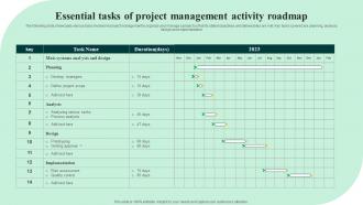 Essential Tasks Of Project Management Activity Roadmap