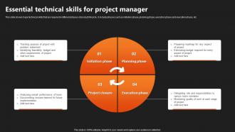 Essential Technical Skills For Project Manager