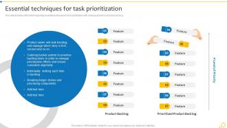 Essential Techniques For Task Prioritization Agile Initiation Playbook