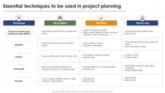 Essential Techniques To Be Used In Project Planning Mastering Project Management PM SS