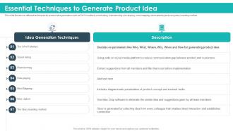 Essential techniques to generate product idea strategic product planning