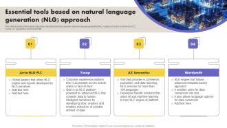 Essential Tools Based On Natural Language Generation What Is NLP And How It Works AI SS V