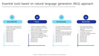 Essential Tools Based On Natural Language Introduction NLP NLU AND NLG AI SS