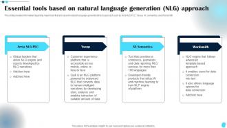 Essential Tools Based On Natural Language Power Of Natural Language Processing AI SS V