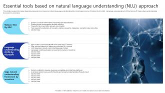 Essential Tools Based On Natural Language Understanding Introduction NLP NLU AND NLG AI SS