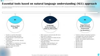 Essential Tools Based On Natural Power Of Natural Language Processing AI SS V