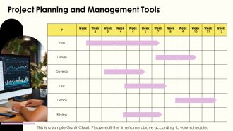 Essential Tools For Efficient Website Development Workflow PPT Presentation AT Editable Template