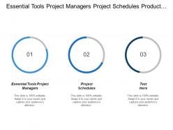 Essential Tools Project Managers Project Schedules Product Service Quality