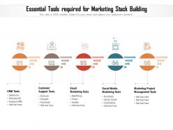 Essential tools required for marketing stack building
