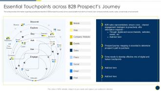 Essential Touchpoints Across B2b Prospects Journey B2b Sales Representatives Guidelines Playbook