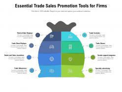 Essential Trade Sales Promotion Tools For Firms