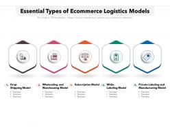 Essential types of ecommerce logistics models