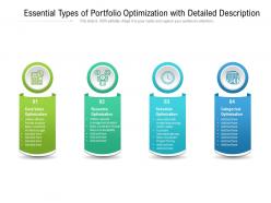 Essential types of portfolio optimization with detailed description