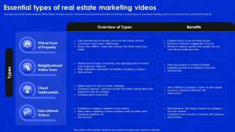 Essential Types Of Real Estate Marketing Videos Synthesia AI Video Generation Platform AI SS