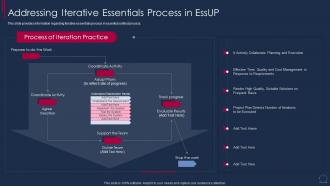 Essential Unified Process Agile Addressing Iterative Essentials Process In Essup