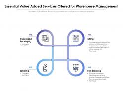 Essential value added services offered for warehouse management