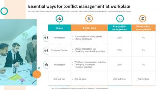 Essential Ways For Conflict Management At Workplace
