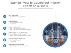 Essential ways to counteract inflation effects on business