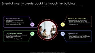 Essential Ways To Create Backlinks Through Link Building Lead Nurturing Strategies To Generate Leads