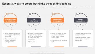 Essential Ways To Create Backlinks Through Link Optimization Of Content Marketing To Foster Leads