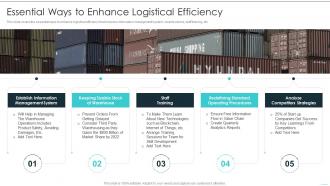 Essential Ways To Enhance Logistical Efficiency Building Excellence In Logistics Operations