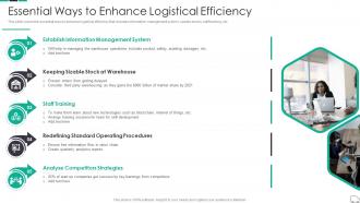 Essential Ways To Enhance Logistical Efficiency Continuous Process Improvement In Supply Chain