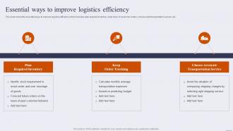 Essential Ways To Improve Logistics Efficiency Optimize Inbound And Outbound Logistics