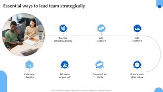 Essential Ways To Lead Team Analyzing And Adopting Strategic Leadership For Financial Strategy SS V