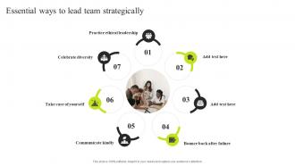 Essential Ways To Lead Team Strategically Minimizing Resistance Strategy SS V