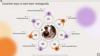 Essential Ways To Lead Team Strategically Strategic Leadership To Align Goals Strategy SS V