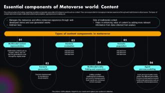 Essential World Content Metaverse Explained Unlocking Next Version Of Physical World AI SS
