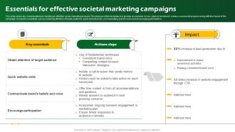 Essentials For Effective Societal Marketing Campaigns Sustainable Marketing Promotional MKT SS V